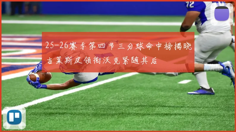25-26赛季第四节三分球命中榜揭晓吉莱斯皮领衔沃克紧随其后